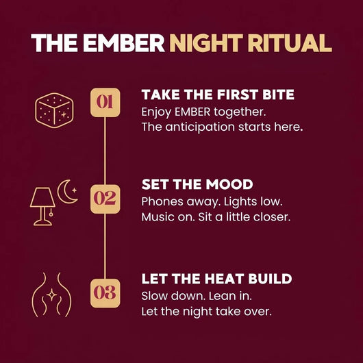 EMBER™ — Warming Intimacy Gummies