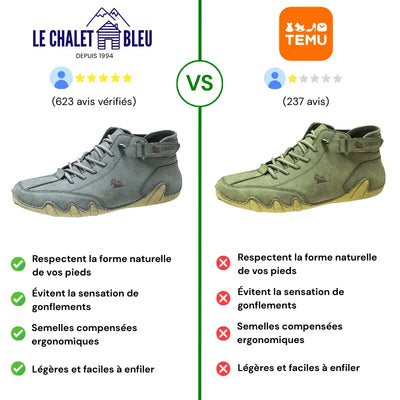 Ldeck™ – Chaussures à confort orthopédique unisexe