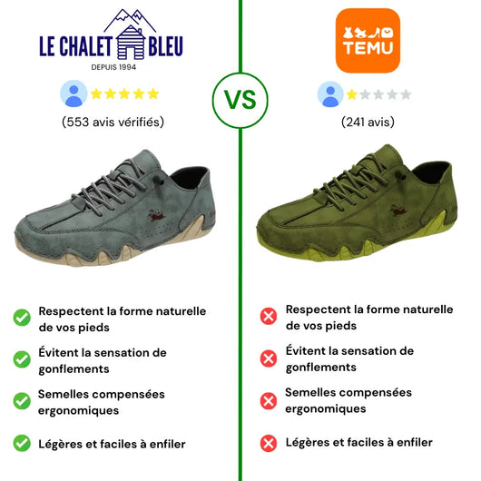 PeakStep™ - Chaussures basses à confort orthopédique unisexe