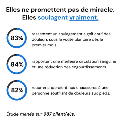 PeakStep™ - Chaussures basses à confort orthopédique unisexe