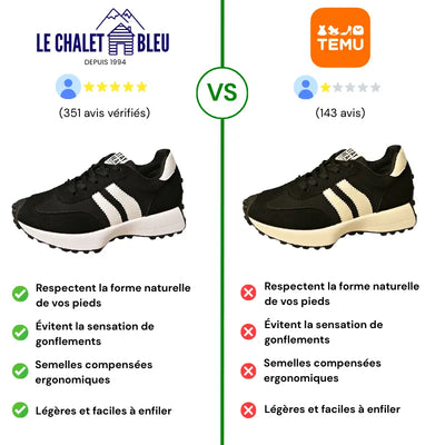 PodiaFit™ - Baskets à confort orthopédique femme