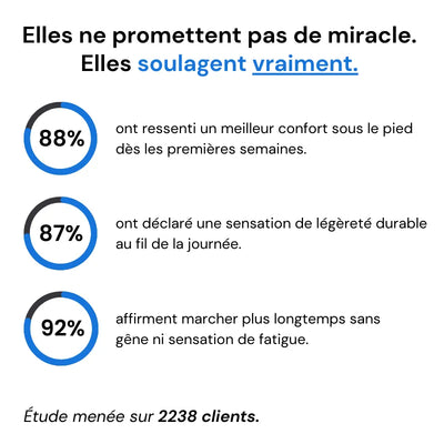 TrekPro™ - Chaussures de marche à confort orthopédique homme