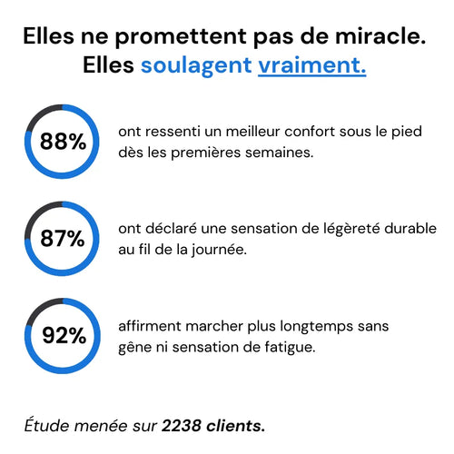 TrekPro™ - Chaussures de marche à confort orthopédique homme