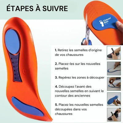 Paire de semelles ergonomiques