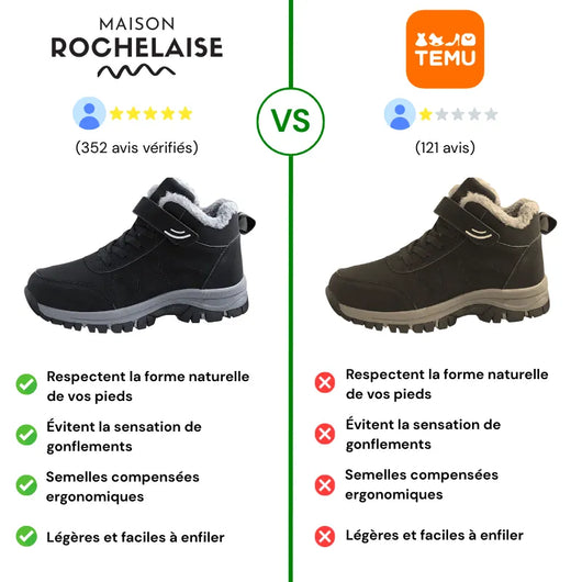 BootsPro™ - Chaussures de randonnée à confort orthopédique