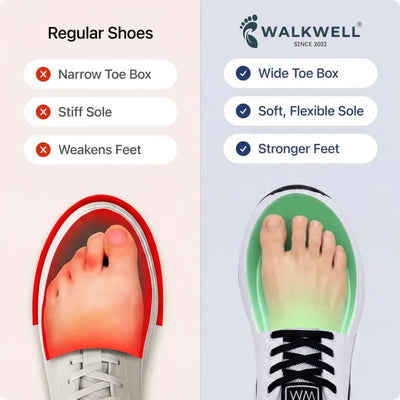 ErgoVita™ - Sneakers for nurses and nursing assistants
