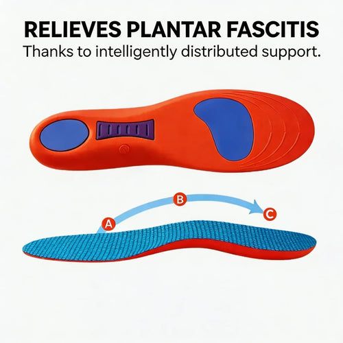 Pair of Orthopedic Insoles