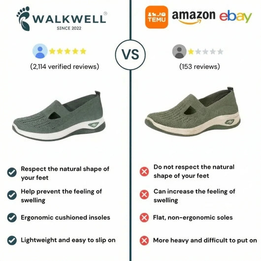 ErgoStepia™ - Orthopedic Comfort Sneakers for Women