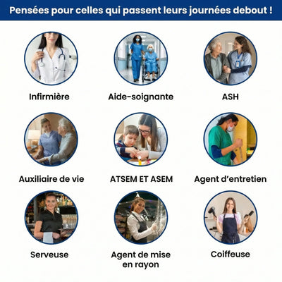 ErgoVita™ - Sneakers for nurses and nursing assistants