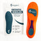 Pair of orthopedic insoles