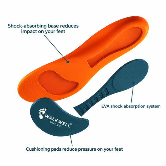 Pair of orthopedic insoles