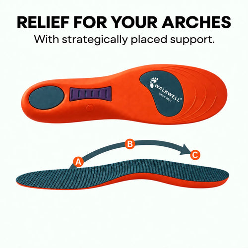 Pair of orthopedic insoles