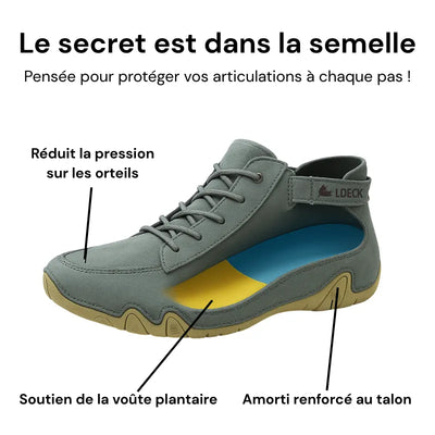 Ldeck™ – Chaussures à confort orthopédique unisexe