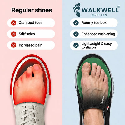 StepWell - Comfortable and Supportive Walking Shoes
