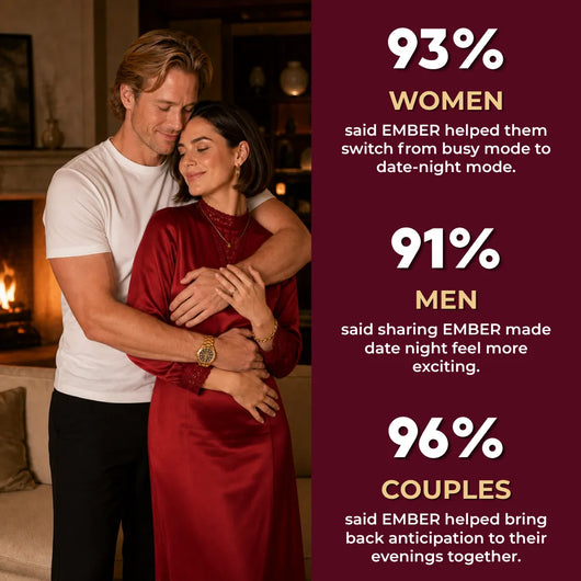 EMBER™ — Warming Intimacy Gummies