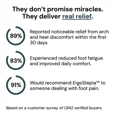 ErgoStepia™ - Orthopedic Comfort Sneakers for Women